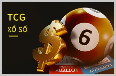 Trung tâm Trợ giúp & Câu hỏi Thường Gặp